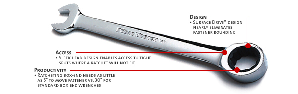 19MM COMBINATION GEARWRENCH