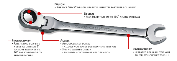 24MM FLEX HEAD COMB GEARWRENCH