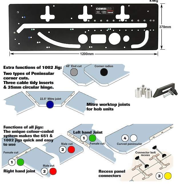 For up to 1000mm wide worktops now with Cable Tidy Insert & Circular Hinge cut apertures 199.20