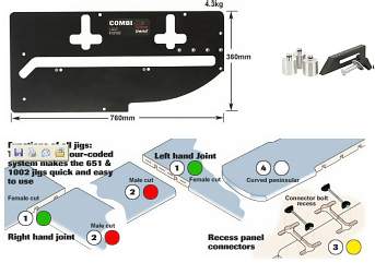 Economy jig from 580mm to 650mm wide worktops, with Peninsular cut  118.15