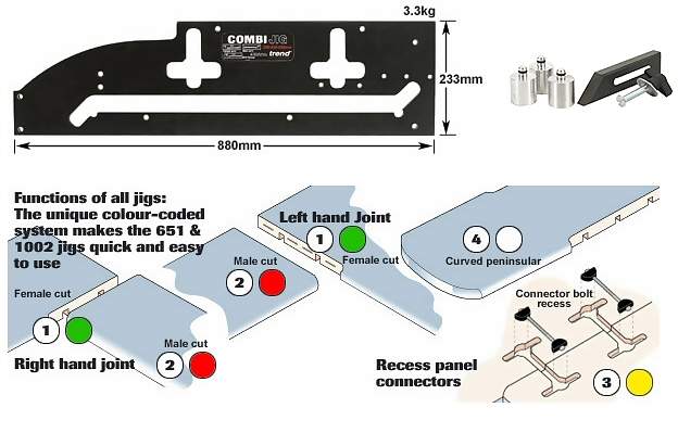 Combi 66 Jig 580mm-650mm 72.25